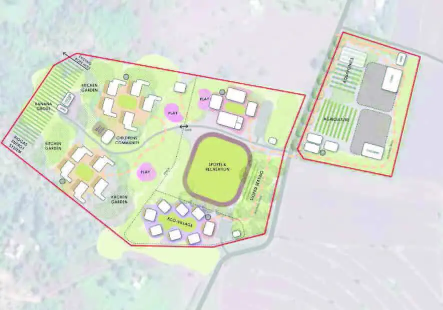 site plan